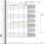 Manitou MLT 1035 L TURBO LSU S3 E2 PARTS CATALOGUE
