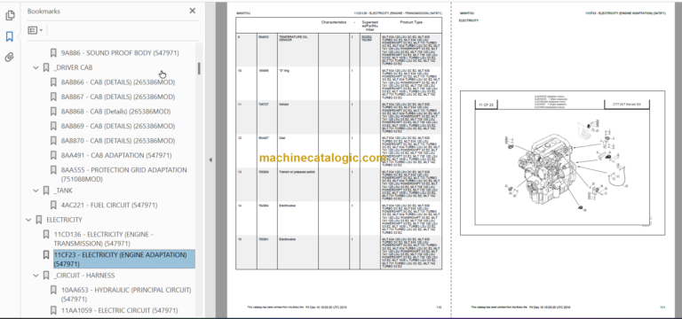 Manitou MLT 1035 L TURBO LSU S3 E2 PARTS CATALOGUE