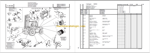 MANITOU MC 30 S3-E2 PARTS CATALOGUE