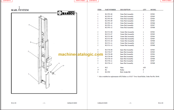 MANITOU 7600 Series Parts Manual