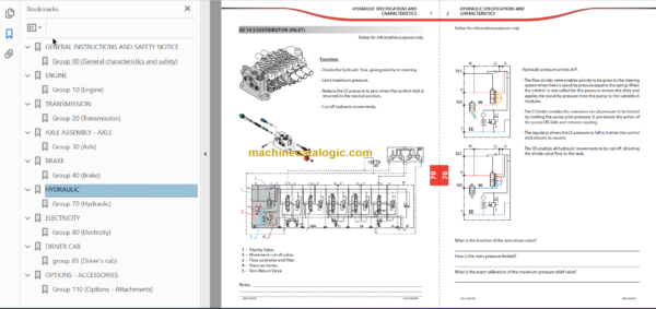 Manitou MLT 735 LSU Series 7 - E3 Repair Manual