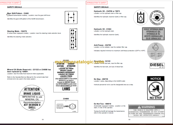 MANITOU MH25-4 Turbo S2-E2 OPERATOR'S MANUAL