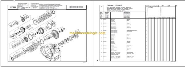 MANITOU MC 30 S3-E2 PARTS CATALOGUE