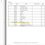 MANITOU ME 318 48V S1 PARTS CATALOGUE 2017
