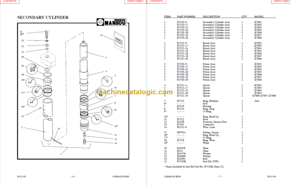 MANITOU 7600 Series Parts Manual