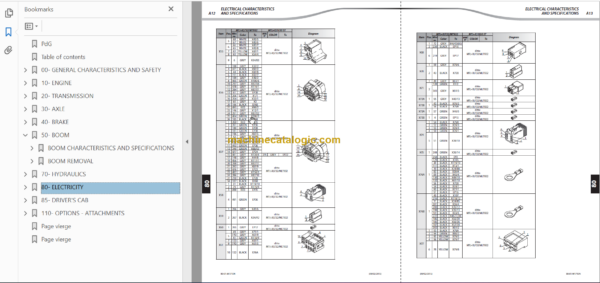 Manitou MLT 634 120 LSU PS SERIE F-E3 Repair Manual