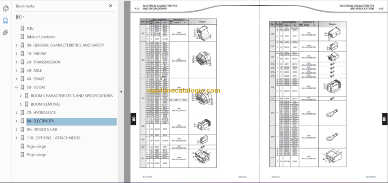 Manitou MLT 634 120 LSU PS SERIE F-E3 Repair Manual