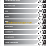 MANITOU MI 50 LD ST3B S2 US REPAIR MANUAL