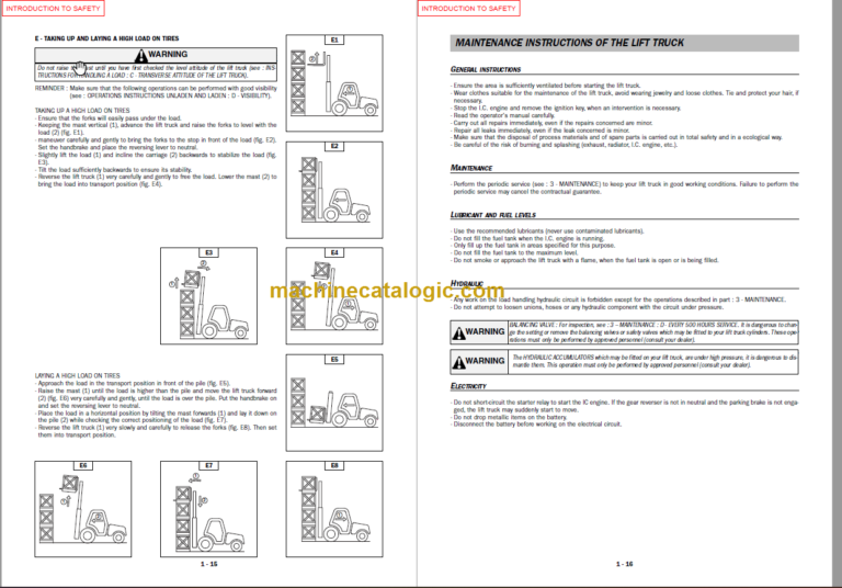 MANITOU MH25-4 Turbo S2-E2 OPERATOR'S MANUAL