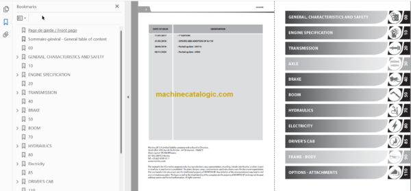 Manitou MLT 630 105D ST4 S1 Repair Manual