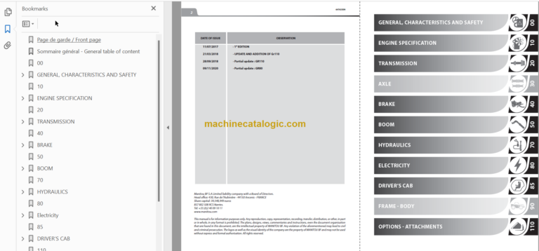 Manitou MLT 630 105D ST4 S1 Repair Manual