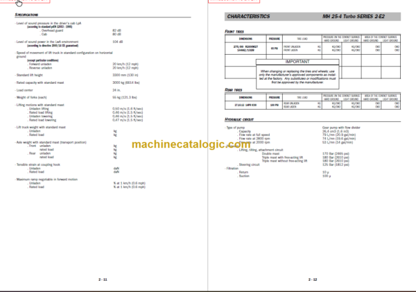 MANITOU MH25-4 Turbo S2-E2 OPERATOR'S MANUAL