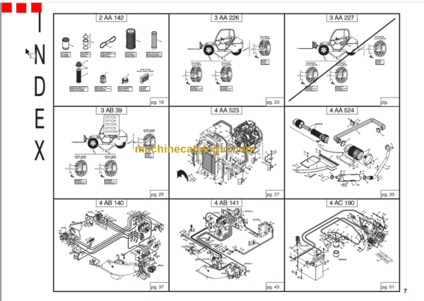 Manitou SLT 415B S2 E2 PARTS MANUAL