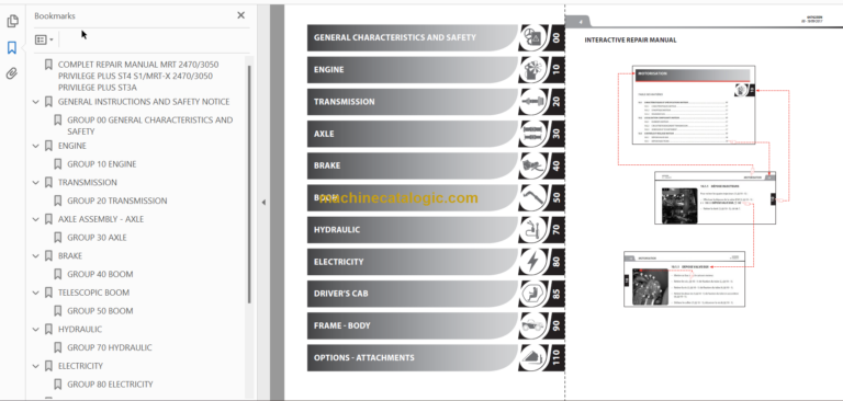 Manitou MRT-X 3050 PRIVILEGE PLUS REPAIR MANUAL