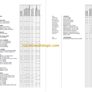 Manitou MLT 634 120 LSU Série B-E2 Repair Manual