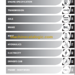 MANITOU MI-X 50 À 100 L D E3 S1 REPAIR MANUAL