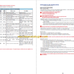 Manitou MLT 625 S1-E3 Operator Manual