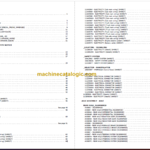 Manitou MHT-X 790 PARTS CATALOGUE