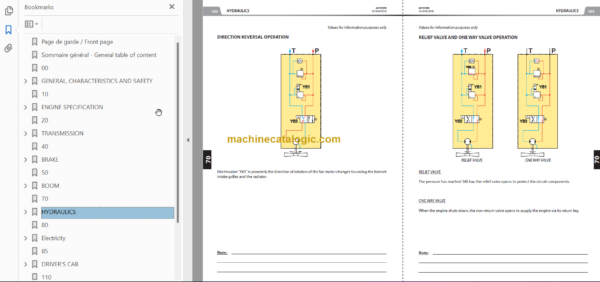 Manitou MLT 630 105D ST4 S1 Repair Manual