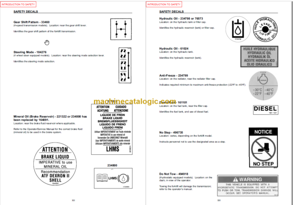 MANITOU MSI30 D TI S2-E2 OPERATOR'S MANUAL