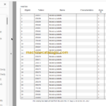 MANITOU ME 320 48V S1 PARTS CATALOGUE 2017