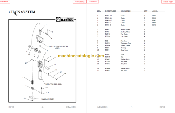 MANITOU 6400 Series Parts Manual