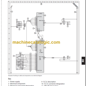 Manitou MLT 731 T SERIE F-E3 Repair Manual