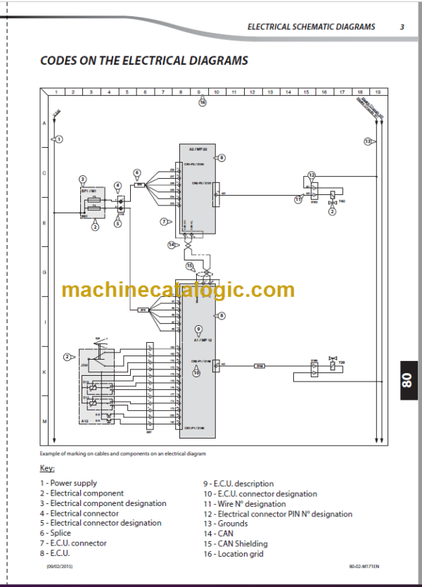 Manitou MLT 731 T SERIE F-E3 Repair Manual