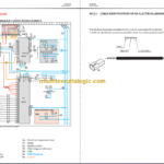 MANITOU MSI-X 25 D K ST3A S1 REPAIR MANUAL