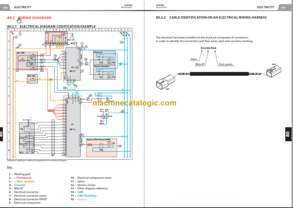 MANITOU MSI-X 25 D K ST3A S1 REPAIR MANUAL