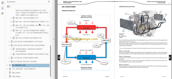 Manitou MLT 731 T SERIE F-E3 Repair Manual