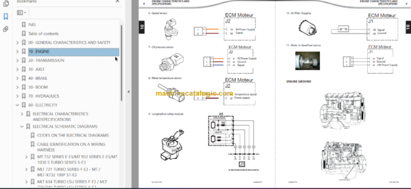 Manitou MLT 731 T SERIE F-E3 Repair Manual