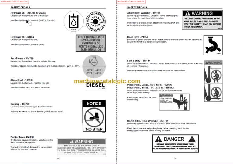 Manitou MLT 523 Evolution Series C-E3 R11-10 Operator's Manual