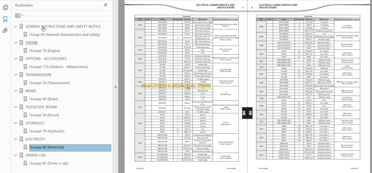 MHT10120 MHT10160 MHT10180 Repair Manual 647366EN