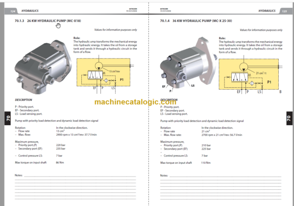 MANITOU MSI-X 30 D K ST3A S1 REPAIR MANUAL