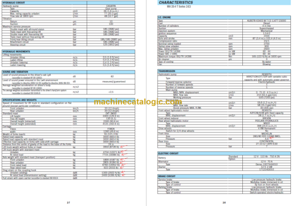 MANITOU MH25-4 Turbo S2-E3 OPERATOR’S MANUAL