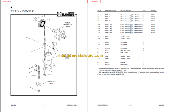 MANITOU 3500 Series Parts Manual