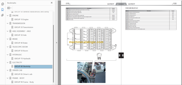 Manitou MRT 1840 EASY 360 ST3B S1 REPAIR MANUAL