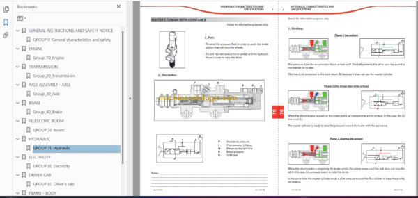 Manitou MLT 1040 137 ST3B Repair Manual