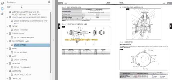 MANITOU MI-X 50 À 100 L D E3 S1 REPAIR MANUAL