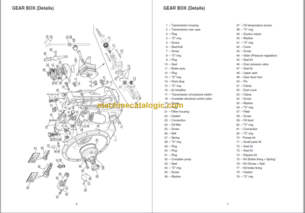 Manitou MLT 634 120 LSU Série B-E2 Repair Manual