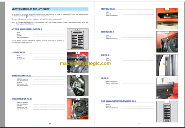 Manitou MLT 625 S1-E3 Operator Manual