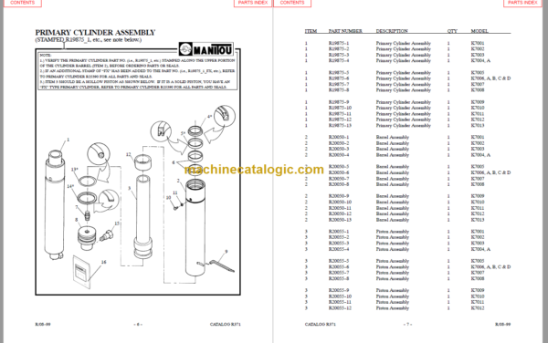 MANITOU 7000 Series Parts Manual