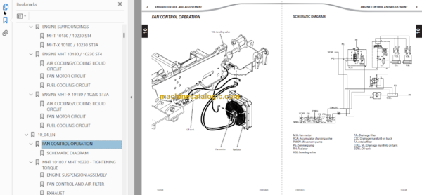 MHT- X 10230 MINING 129M ST3A S1 REPAIR MANUAL