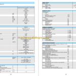 Manitou MLT 523 Operator's Manual