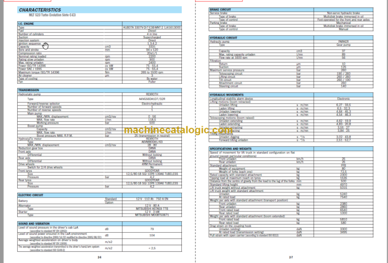 Manitou MLT 523 Operator's Manual