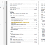 Manitou MLT-X 625-75 H S1 E3 Parts Catalogue