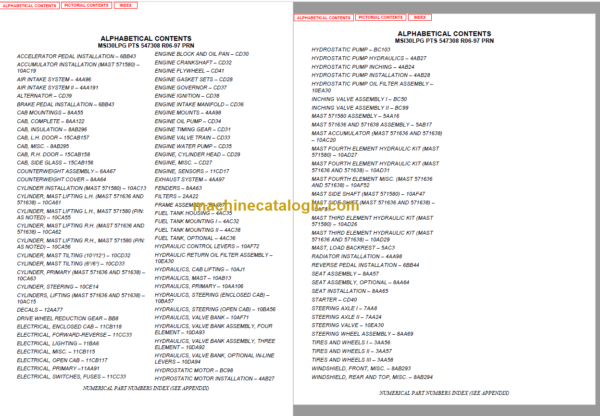 MANITOU MSI 30 LPG PARTS MANUAL