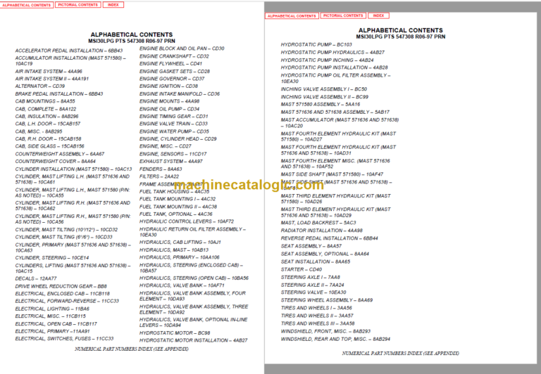 MANITOU MSI 30 LPG PARTS MANUAL