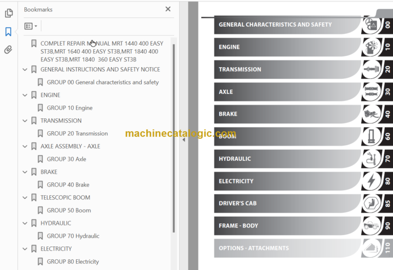 Manitou MRT 1840 EASY 400 ST3B S1 REPAIR MANUAL